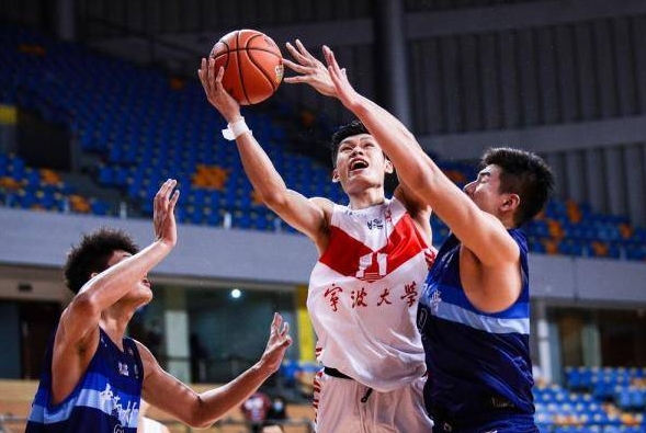 CUBA是什么联赛?